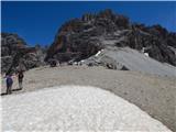 Rifugio Auronzo - Monte Paterno